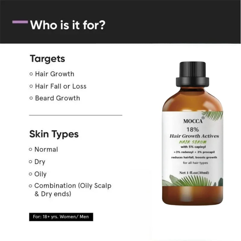 18% Hair Density Serum | With Procapil, Capixyl, Redensyl, Anagain & Baicapil For Hair Fall Control & Hair Growth | 30 ml